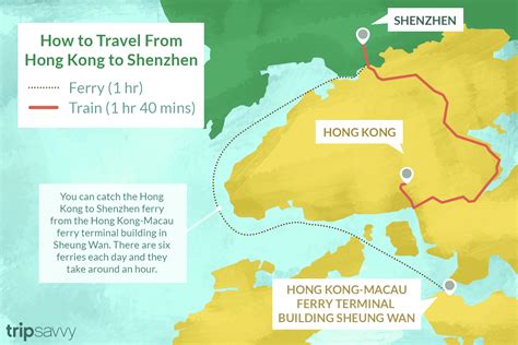 travel to hong kong from shenzhen.